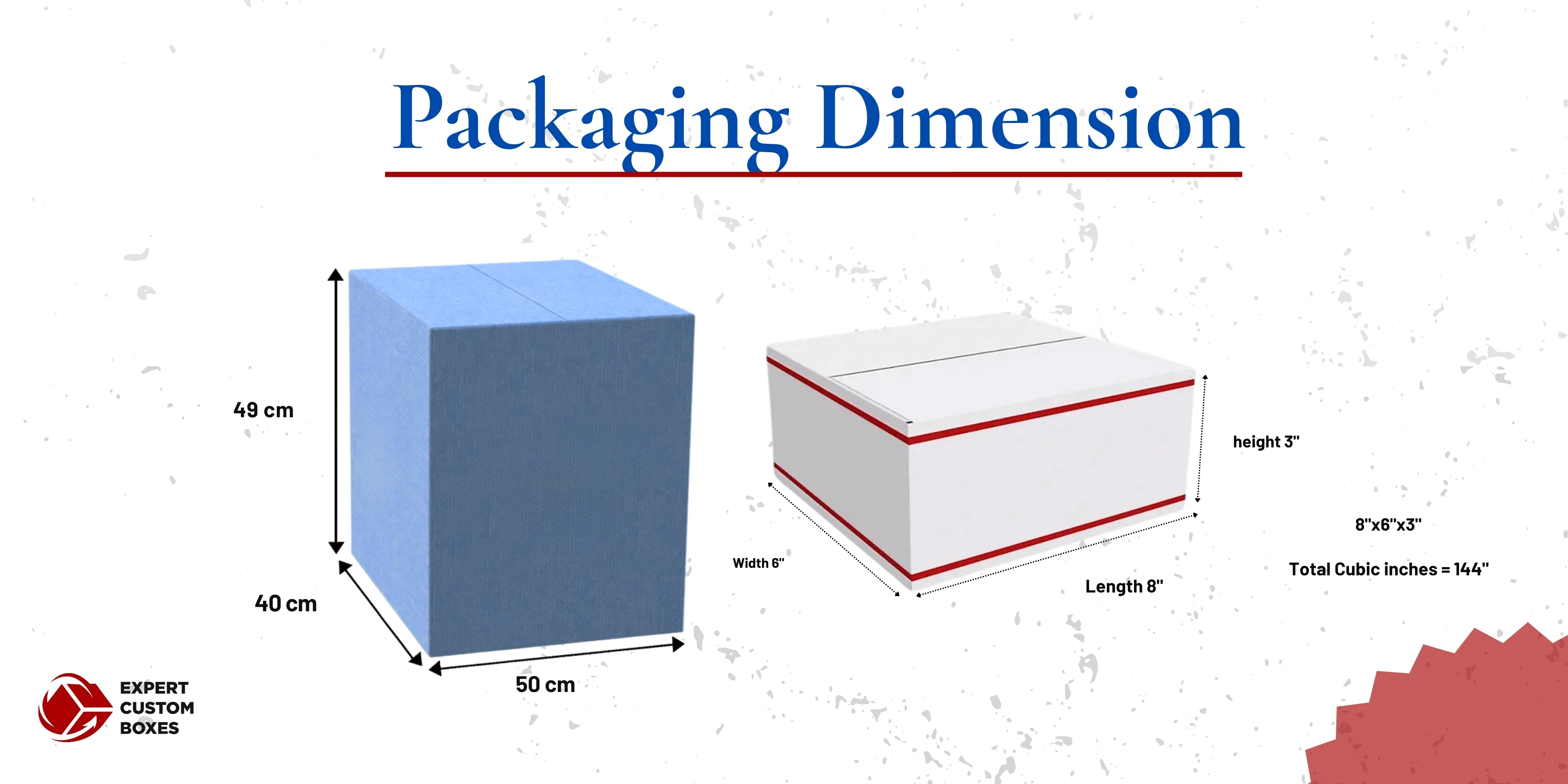 Packaging Dimensions — Step-by-Step Walkthrough