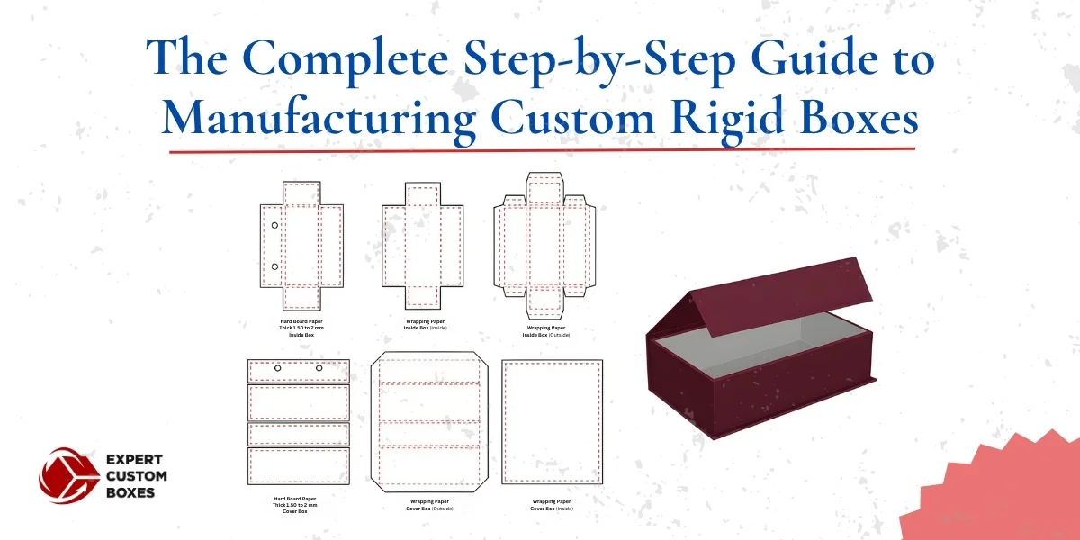 Manufacturing Custom Rigid Boxes